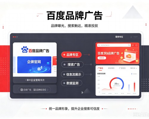 西充百度品牌广告